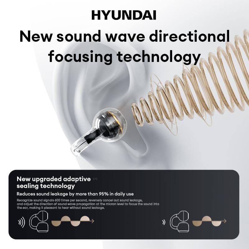 HYUNDAI C03 Clip-On Wireless Headphones with Bluetooth 6.0 for Enhanced Connectivity and Energy Efficiency, Featuring DT6.0 Pulse Directional Technology, 360° ACS Panoramic Sound, IPX5 Waterproof Rating, Ideal for Music and Calls, Ergonomically Designed for Sports Use