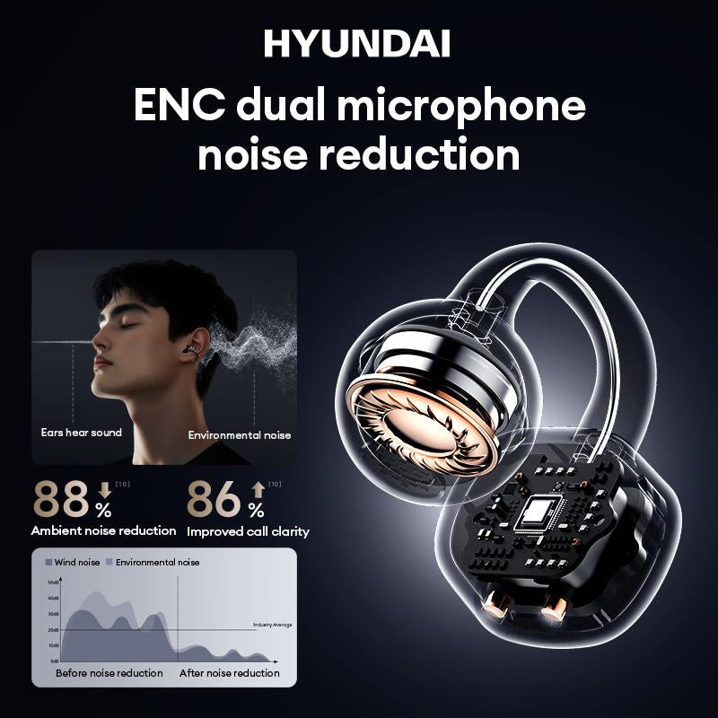 HYUNDAI C03 Clip-On Wireless Headphones with Bluetooth 6.0 for Enhanced Connectivity and Energy Efficiency, Featuring DT6.0 Pulse Directional Technology, 360° ACS Panoramic Sound, IPX5 Waterproof Rating, Ideal for Music and Calls, Ergonomically Designed for Sports Use